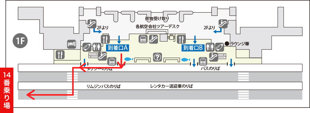 那覇空港送迎場所のご案内